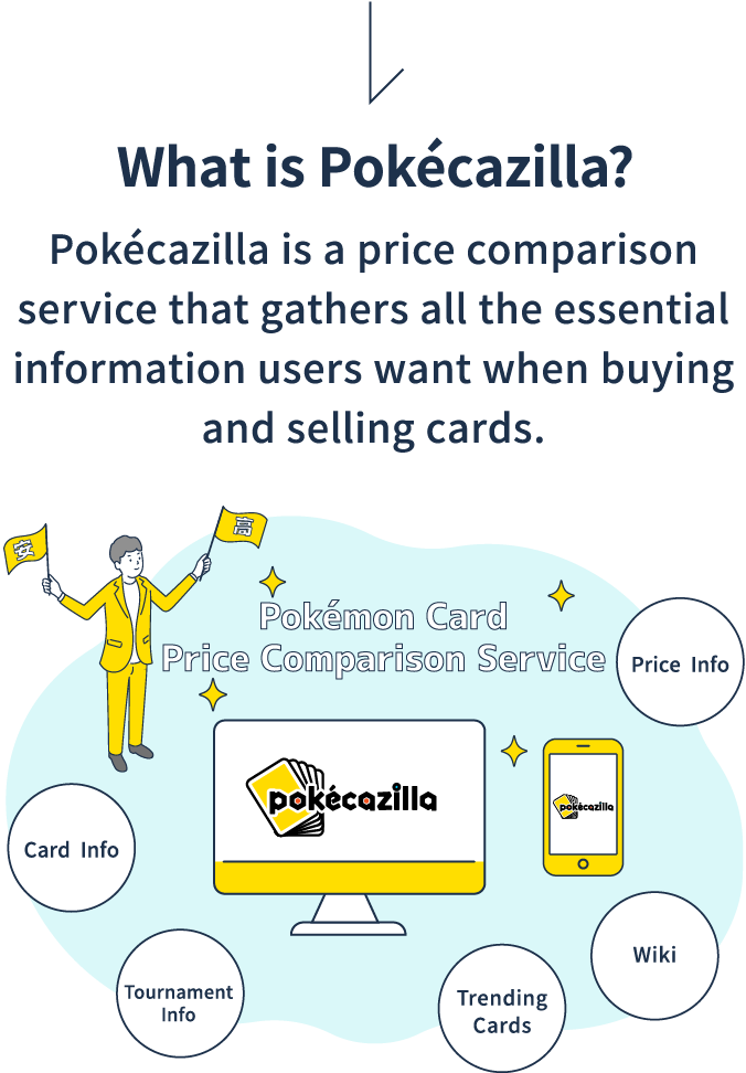 What is Pokécazilla?