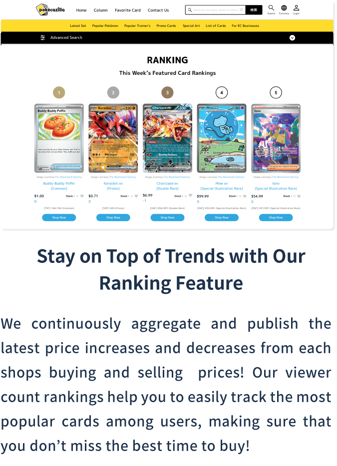 Stay on Top of Trends with Our Ranking Feature