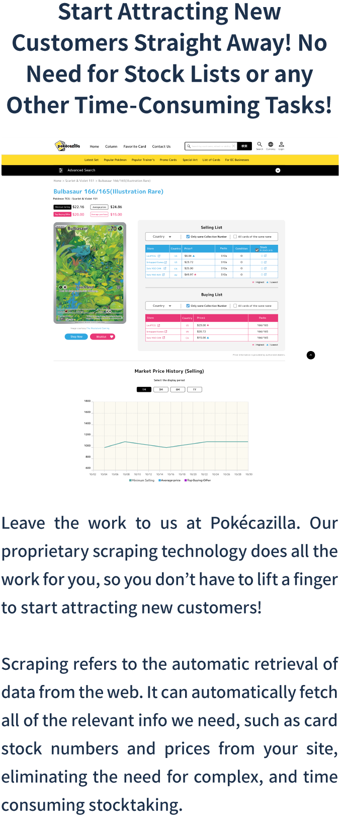 Start Attracting New Customers Straight Away! No Need for Stock Lists or any Other Time-Consuming Tasks!